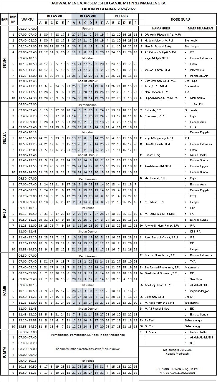 Jadwal Kelas VII